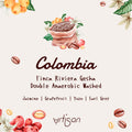 Colombia Finca Riviera Gesha Double Anaerobic Washed